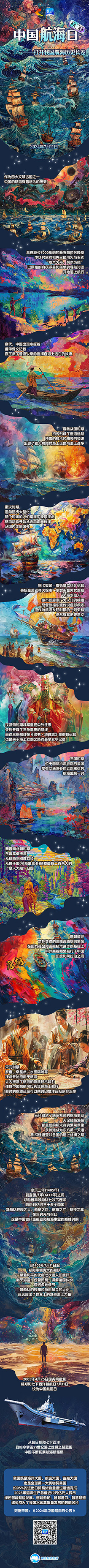 【冀时·漫说】中国航海日 | 穿越时空 打开我国航海历史长卷